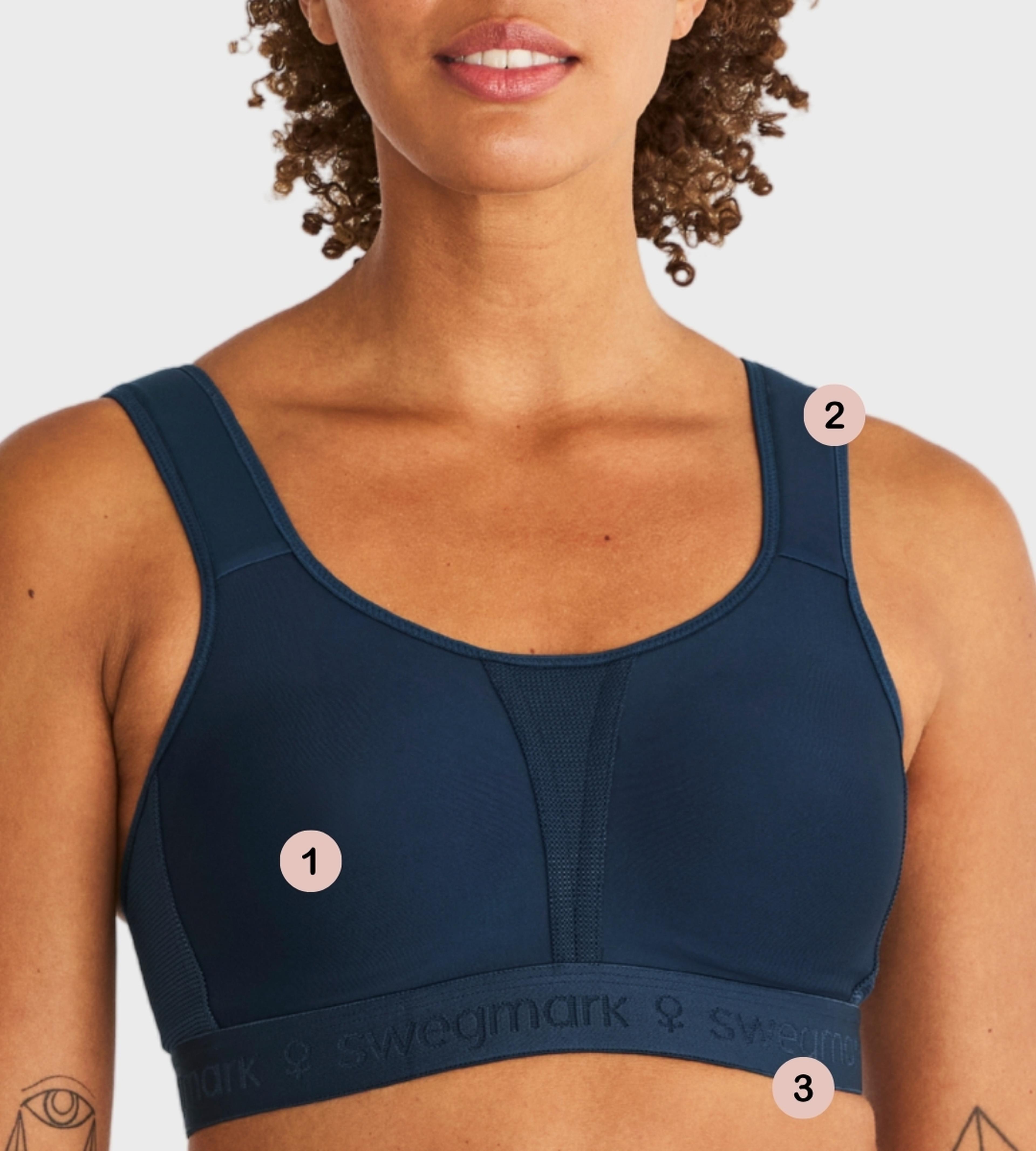 Woman wearing a navy blue Swegmark sports bra with numbered feature callouts (1, 2, 3) highlighting key design elements.