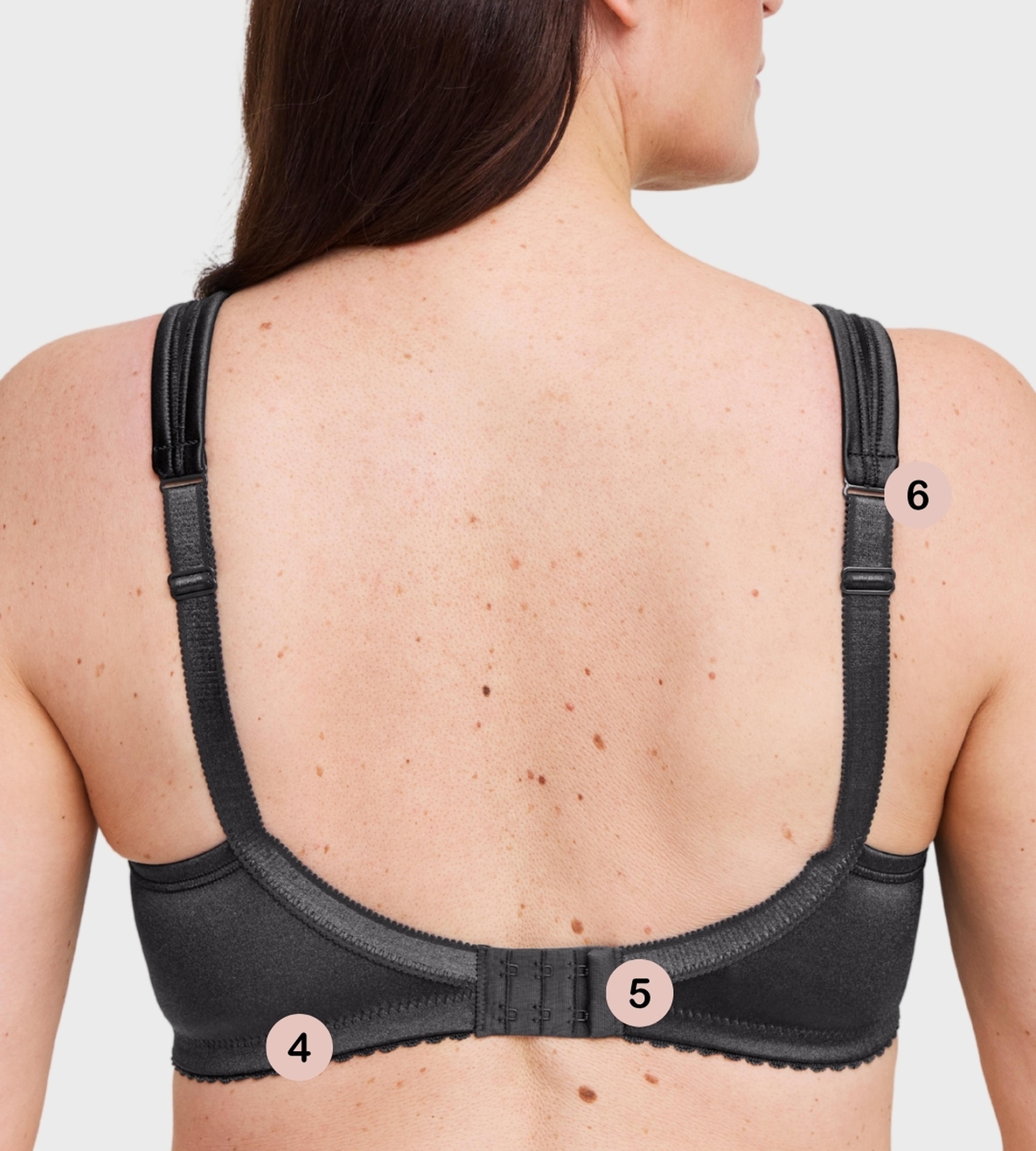 Back view of a woman wearing a Swegmark anthracite bra with numbered labels 4, 5, and 6 highlighting the band, clasp, and strap features.
