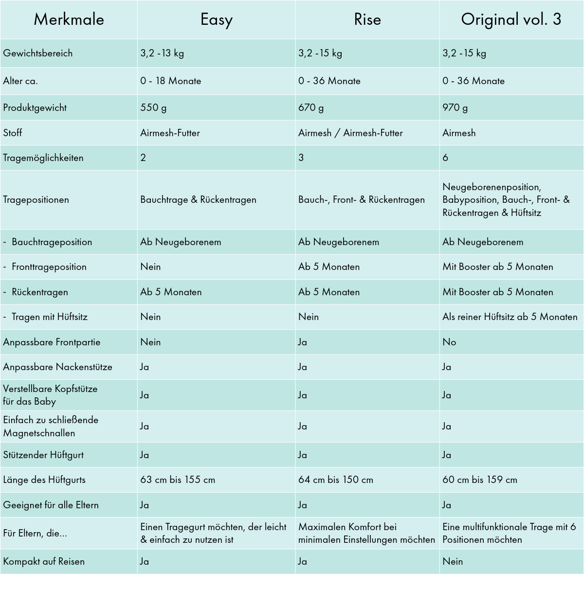 Die 100 beliebtesten italienischen Jungennamen im Jahr 2026 und ihre  Bedeutung, image size:1200x1211