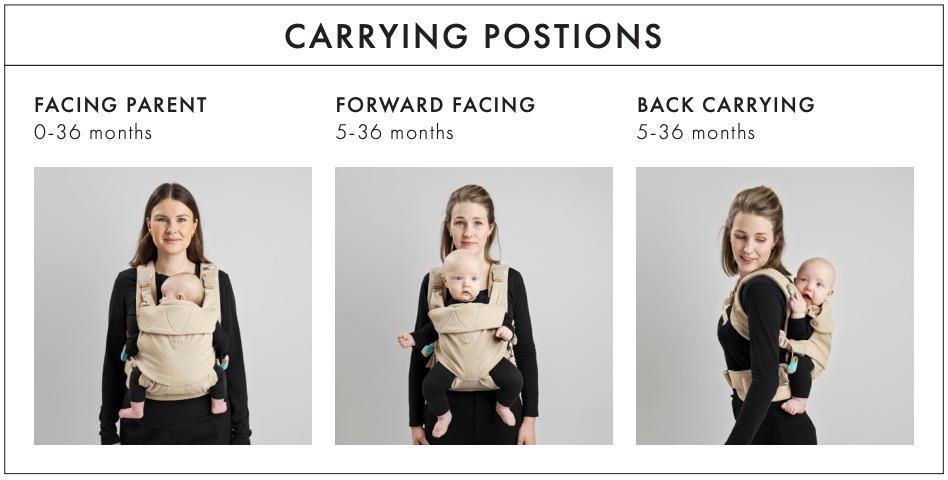 Easy vol. 2 carrying positions