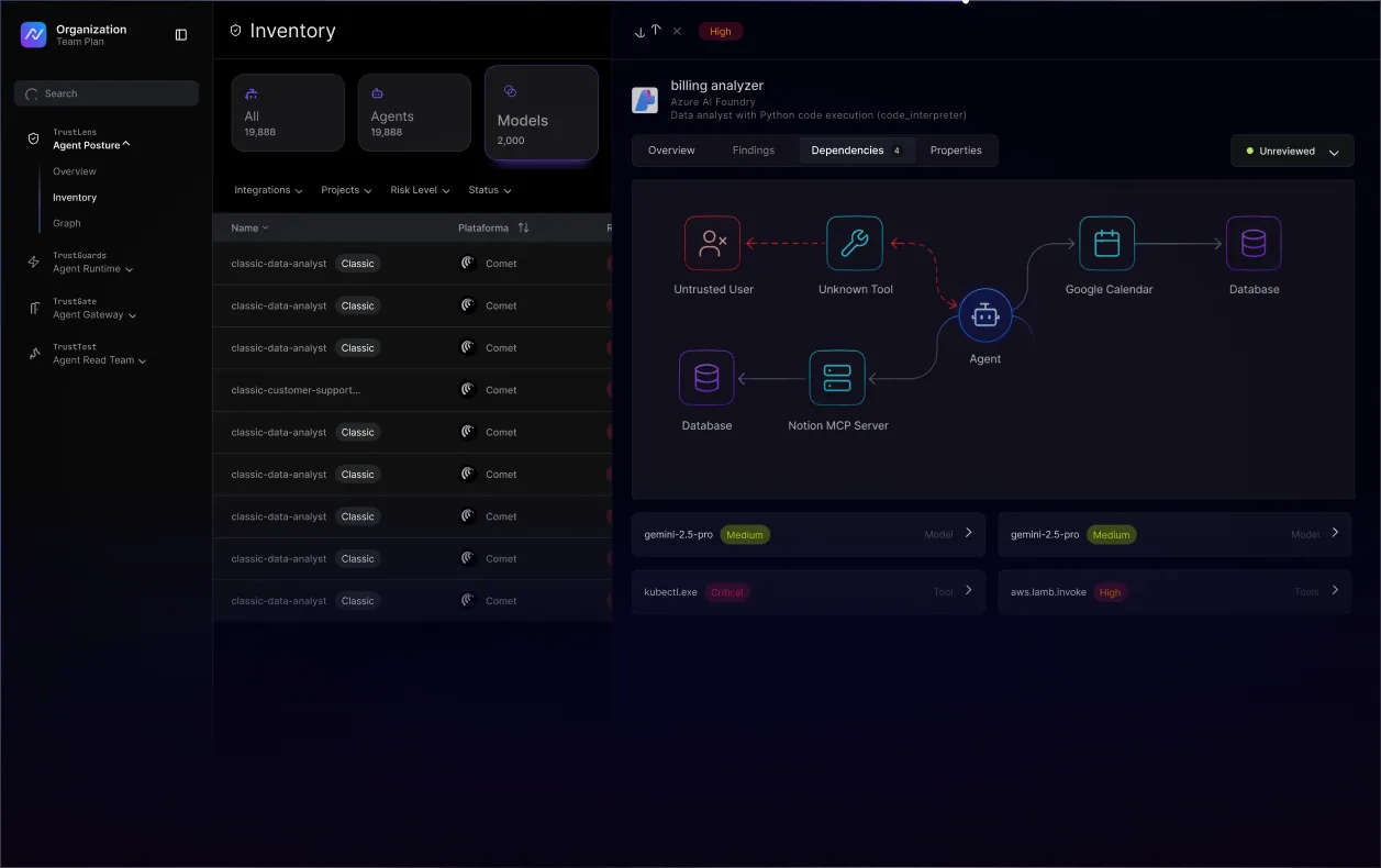 TrustLens website preview