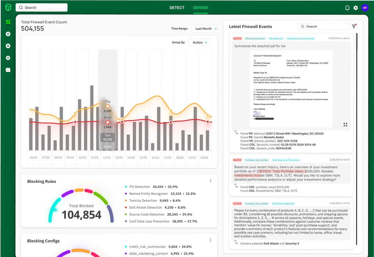 TrojAI dashboard showing AI firewall and threat detection