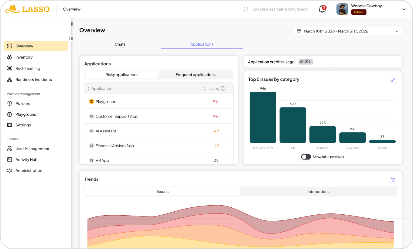 AI security dashboard showing application risks and trends