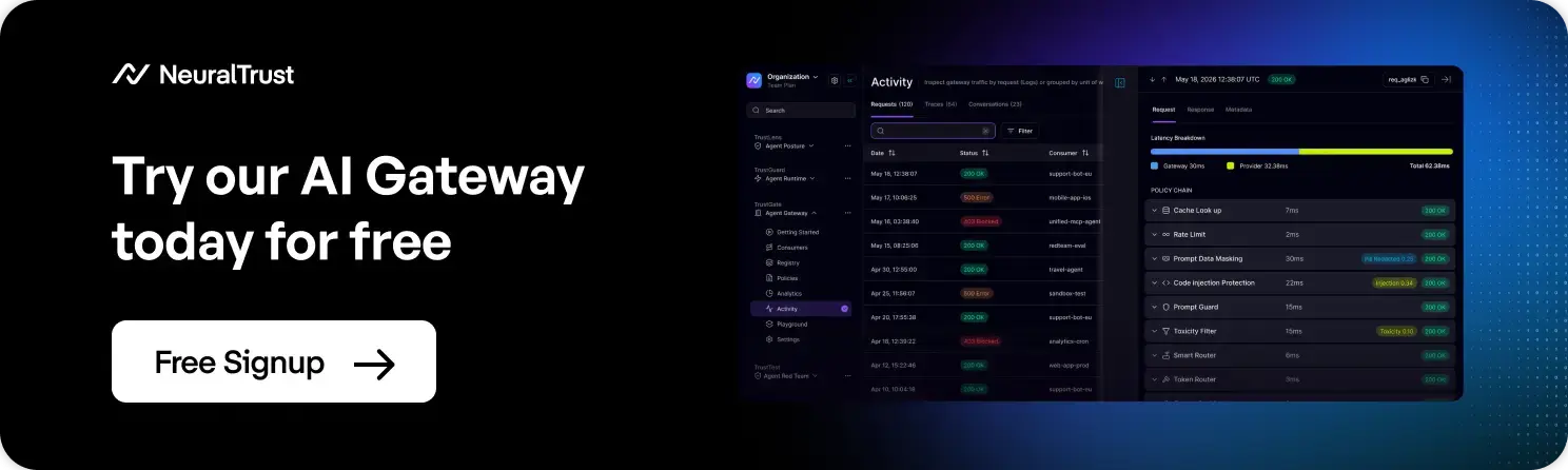 Try our AI Gateway today for free