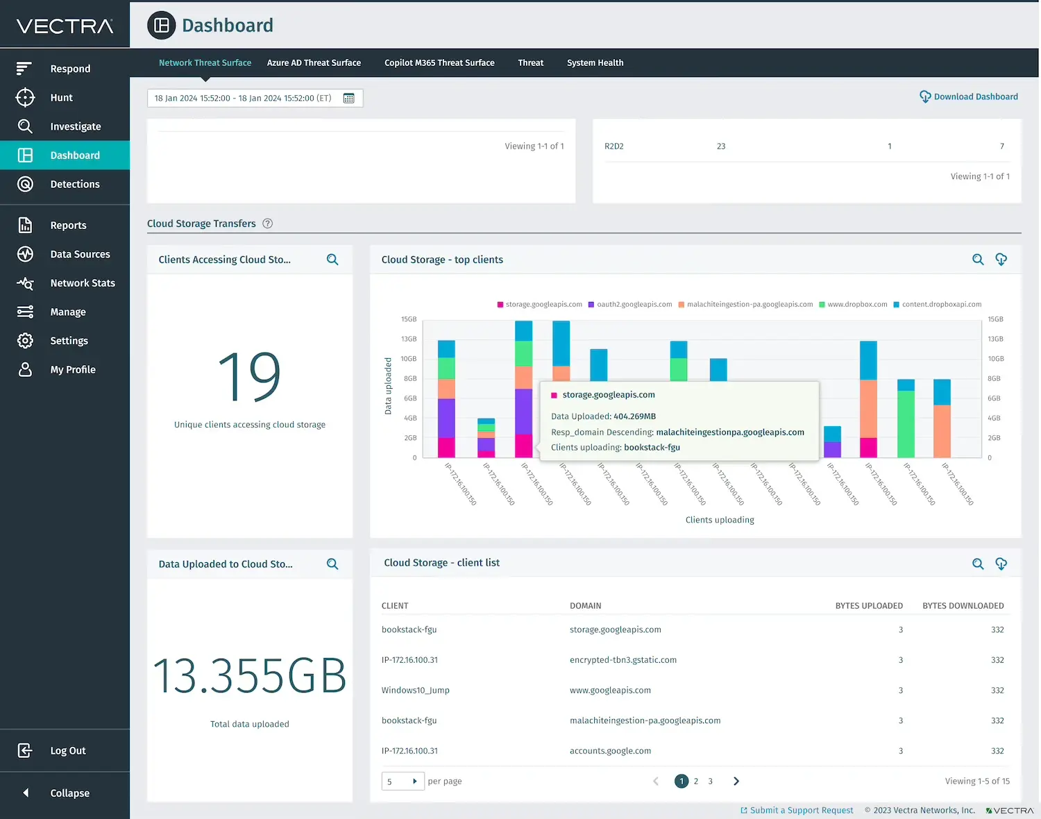 Vectra AI dashboard showing cloud threat monitoring activity