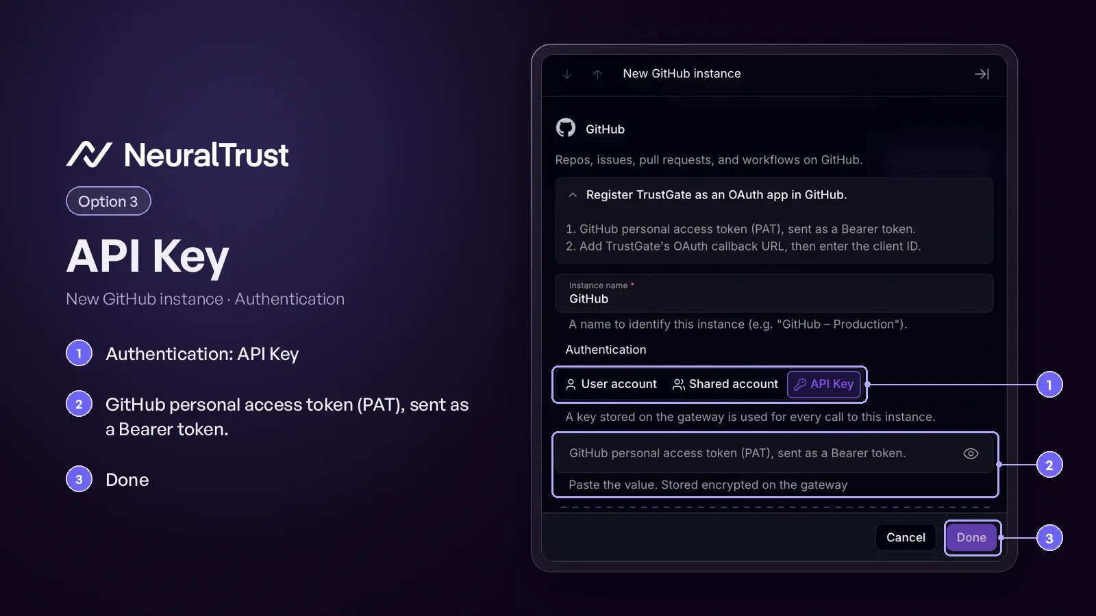 GitHub MCP Auth API Key