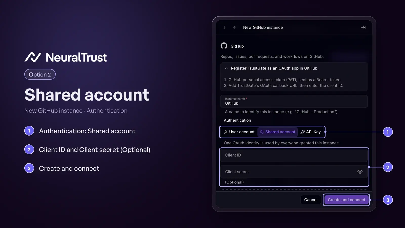GitHub MCP Auth Shared Account