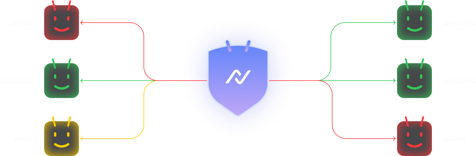 Illustration of a central shield with a logo, connected to six smiley faces via colored lines, depicting a secure network.
