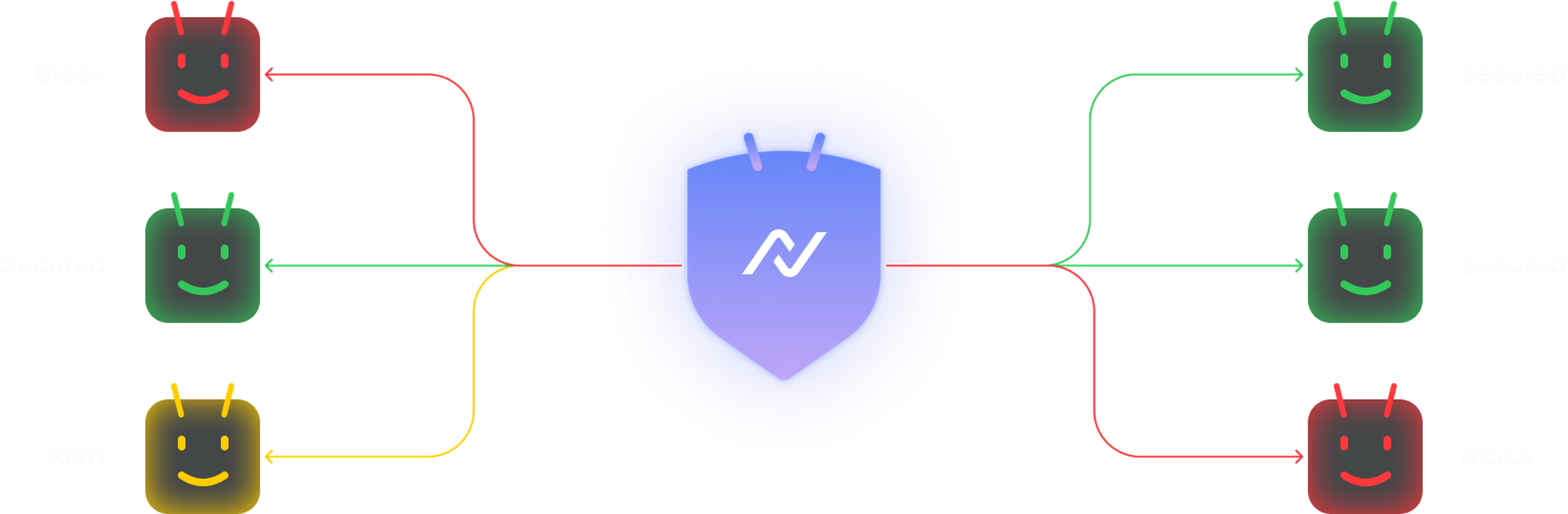 Illustration of a central shield with a logo, connected to six smiley faces via colored lines, depicting a secure network.