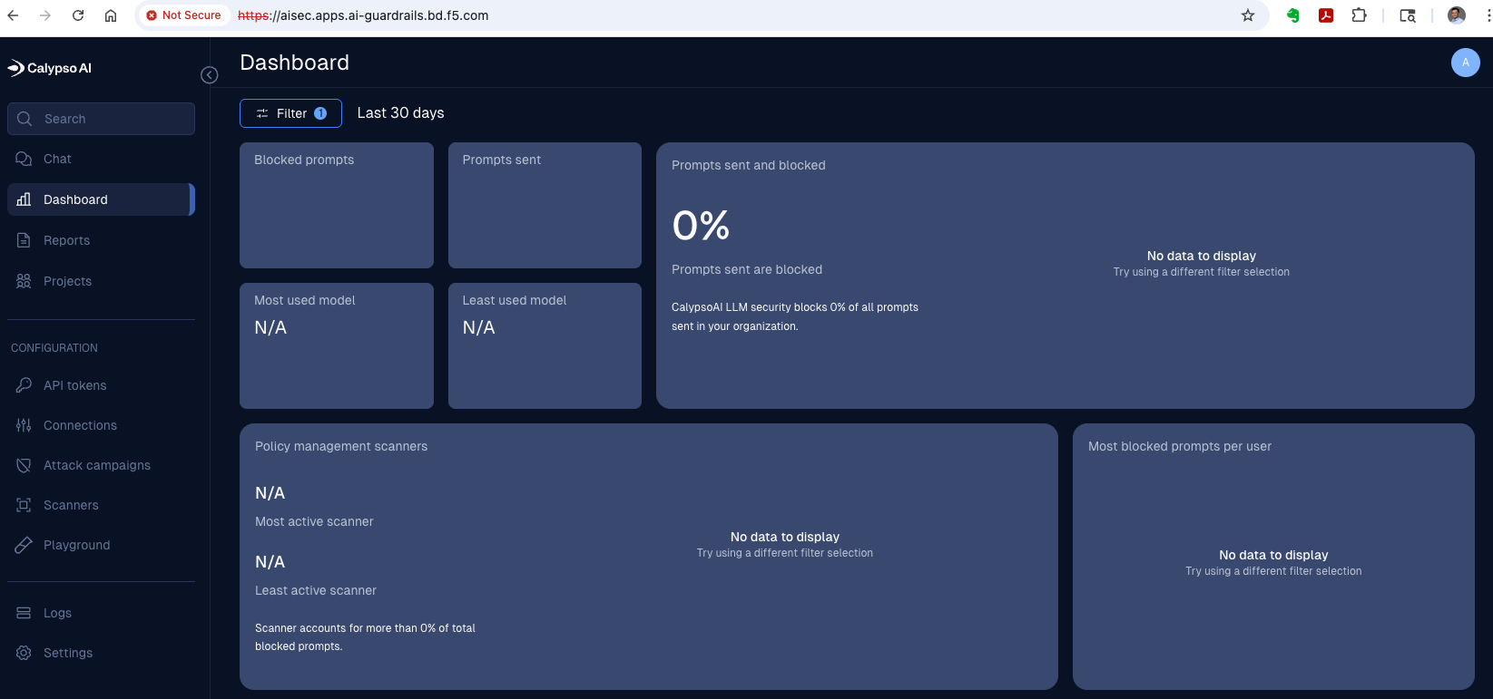 AI security dashboard showing prompt monitoring metrics