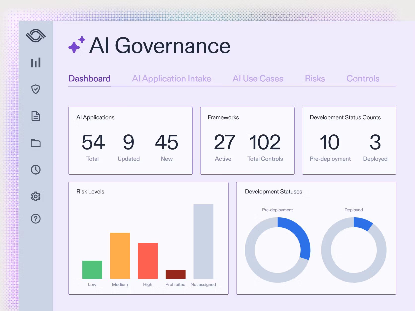 AI governance dashboard displaying applications, risks, and compliance metrics