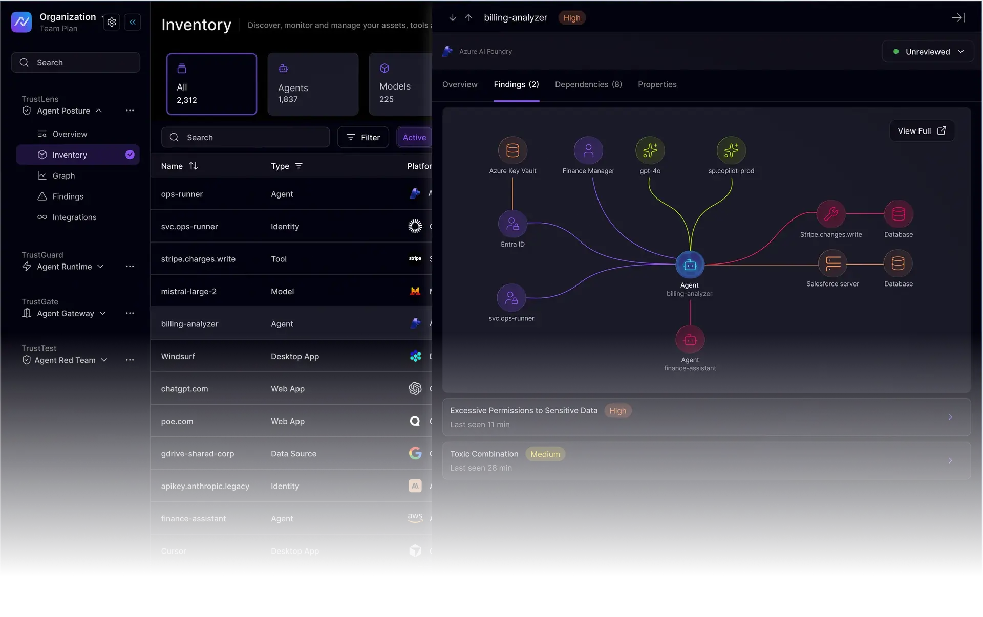 NeuralTrust Agent Posture dashboard