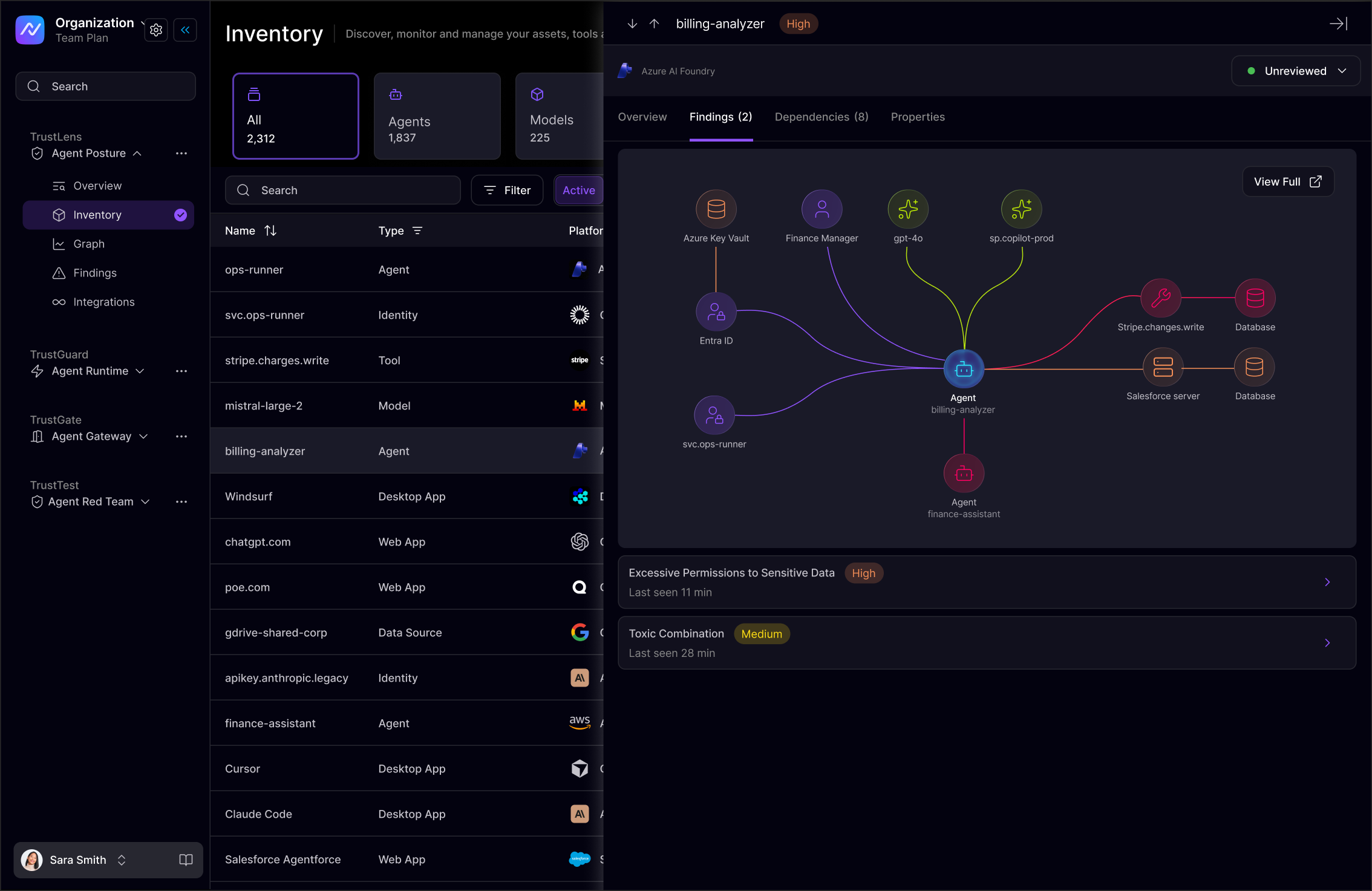 NeuralTrust inventory dashboard with AI agents and models