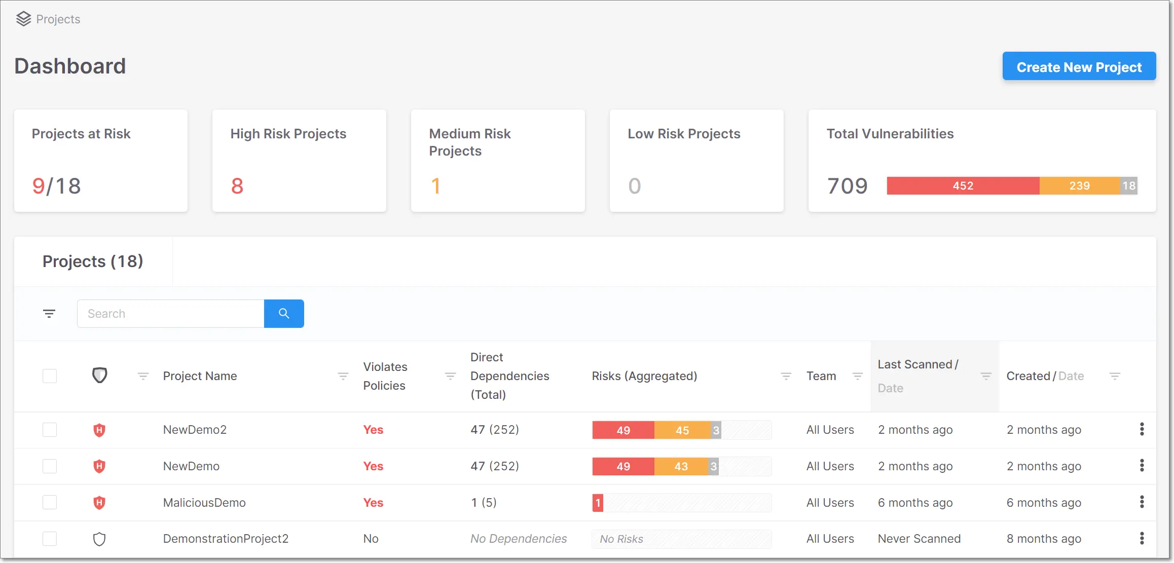 Checkmarx One application security platform dashboard