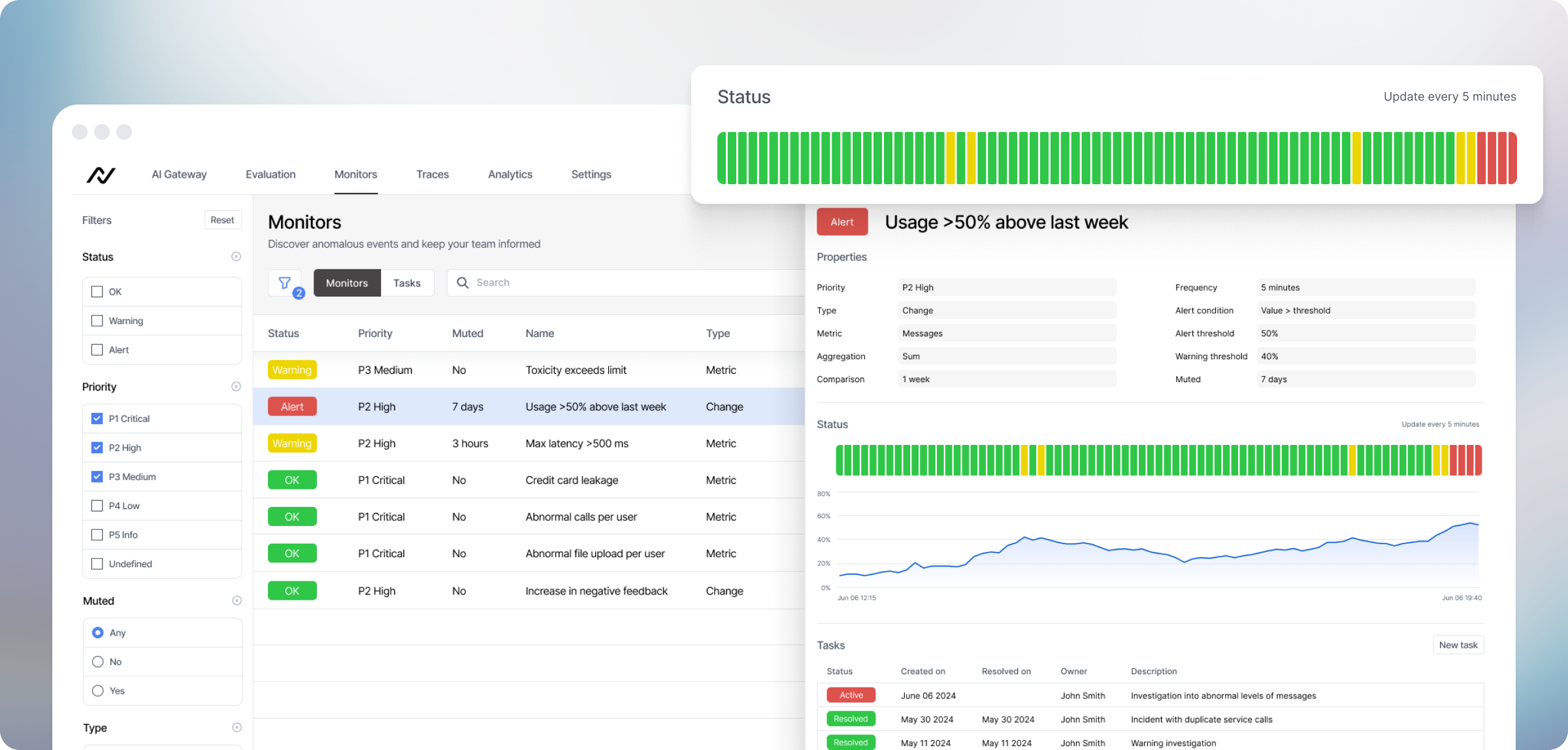 A deeply customizable alert system