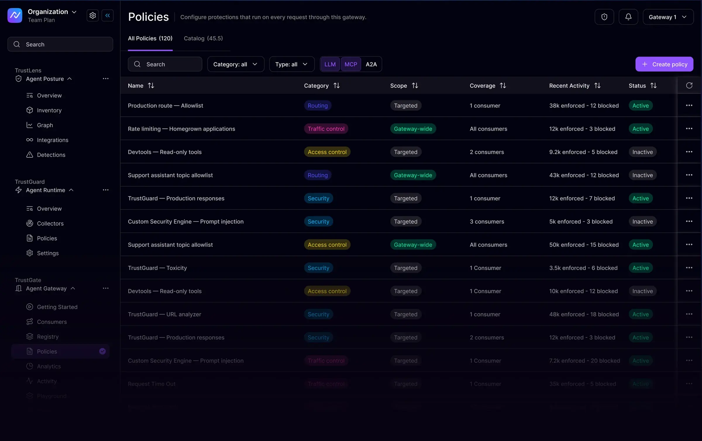 Agent Runtime Security