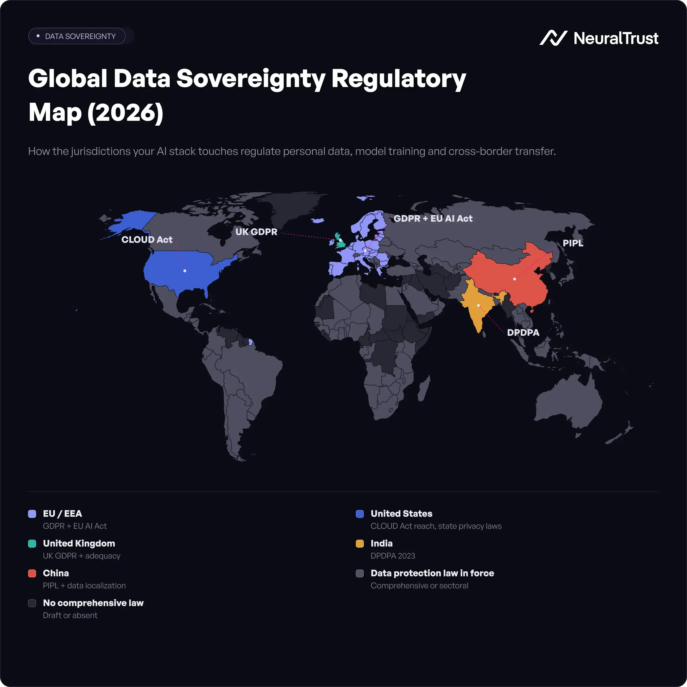 World map of data sovereignty regulations by country in 2026, showing GDPR regions, CLOUD Act jurisdiction, India DPDPA, China PIPL data localization requirements, and countries with no comprehensive data protection law