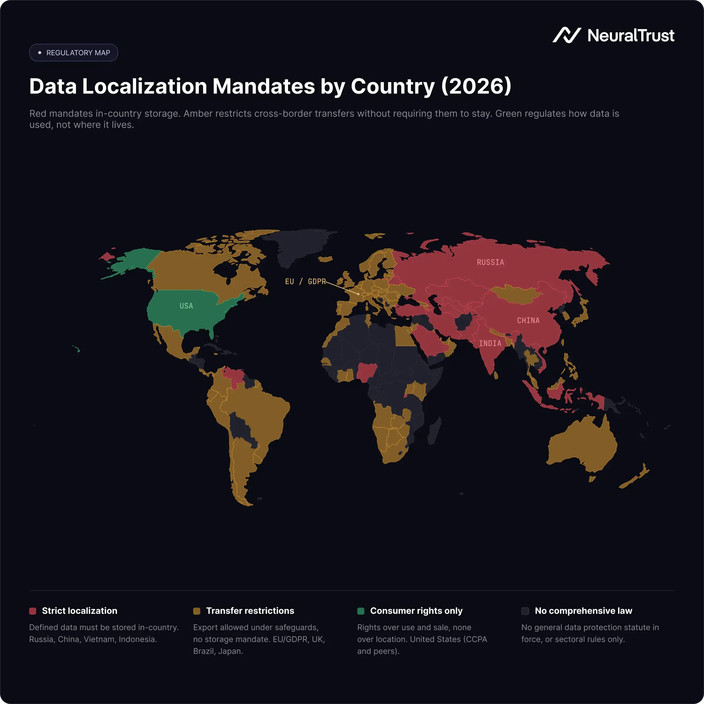 World map of data localization requirements by country in 2026: red for strict localization mandates (Russia, China), amber for transfer restrictions without strict localization (EU GDPR), green for consumer rights only with no storage requirements (California CCPA).
