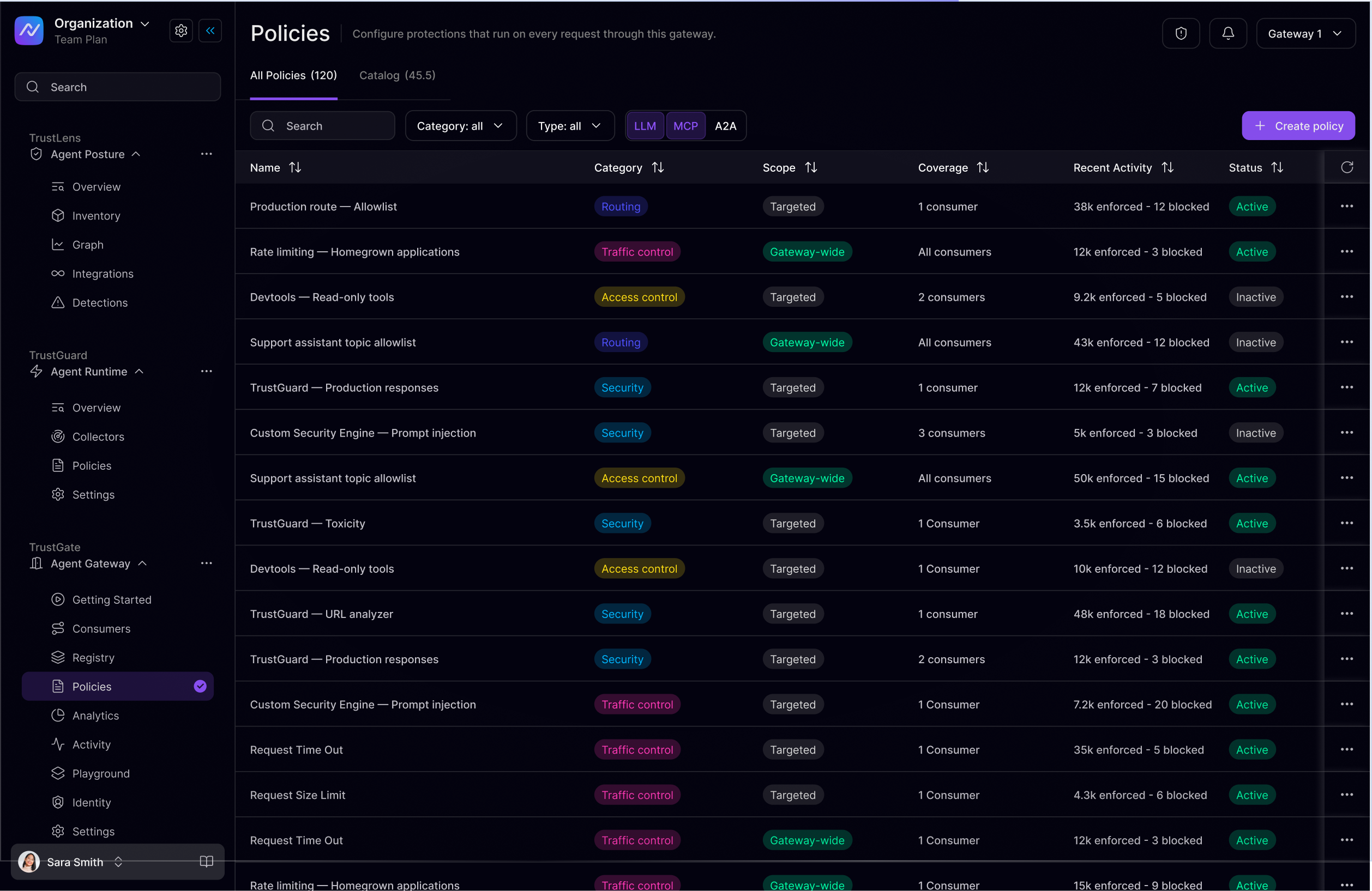 NeuralTrust product image showing the new Runtime Security Mesh feature, inside the AI Gateway