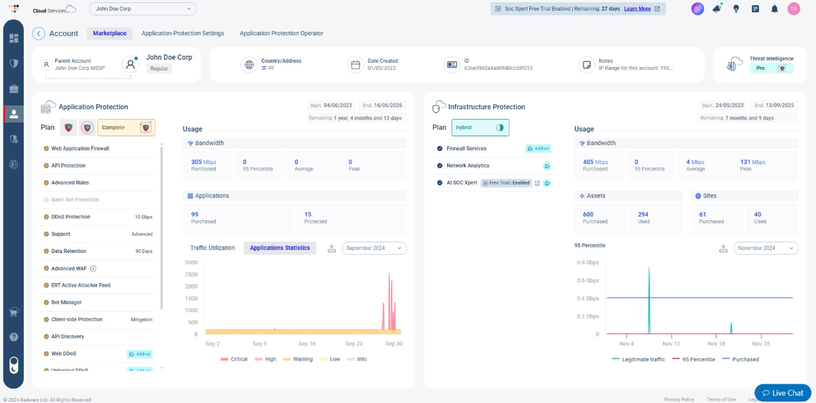 Radware security dashboard showing application and infrastructure protection