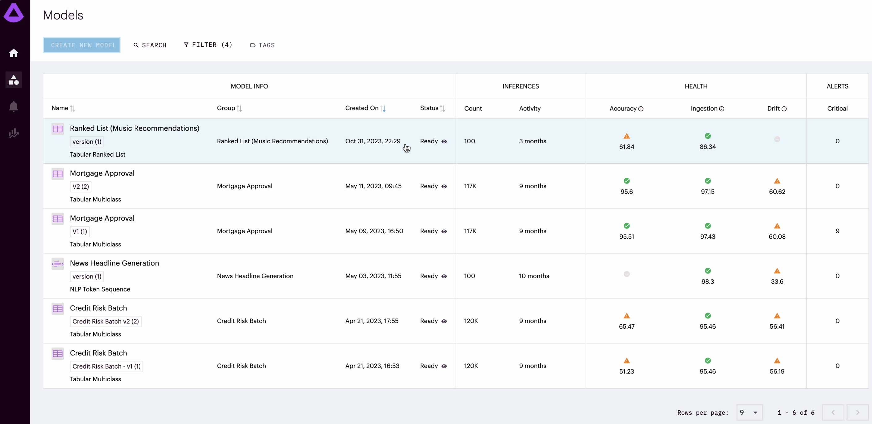 Arthur AI model monitoring dashboard with health metrics