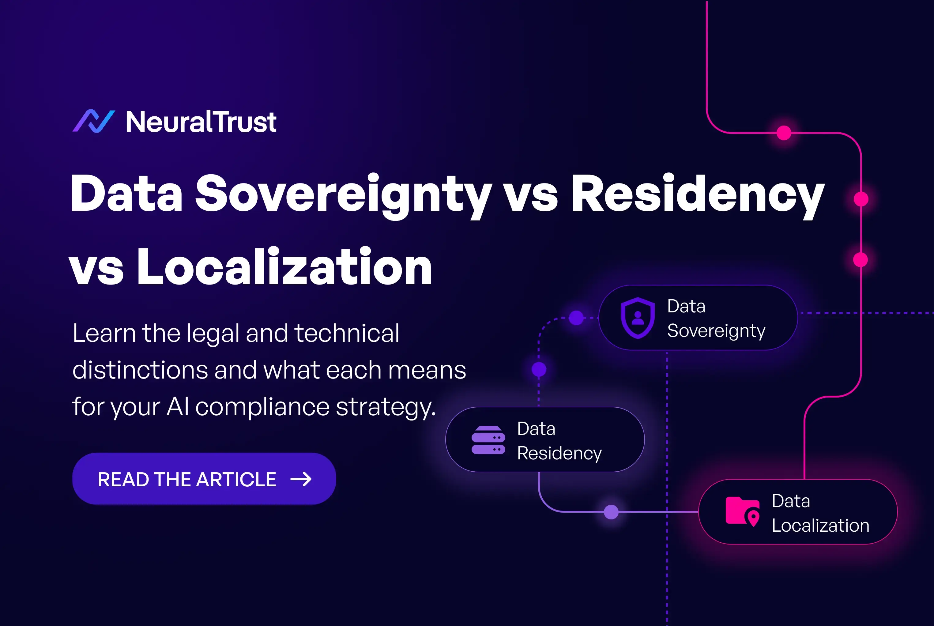 Data Sovereignty vs Data Residency vs Data Localization: Key Differences