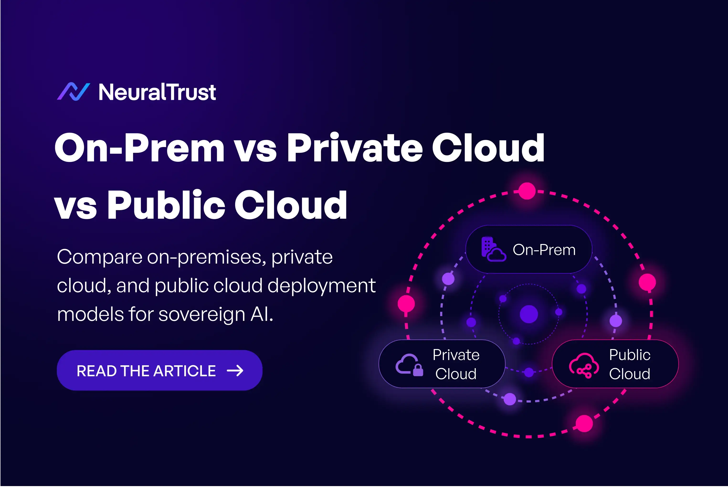 On-Prem vs Private Cloud vs Public Cloud for Sovereign AI