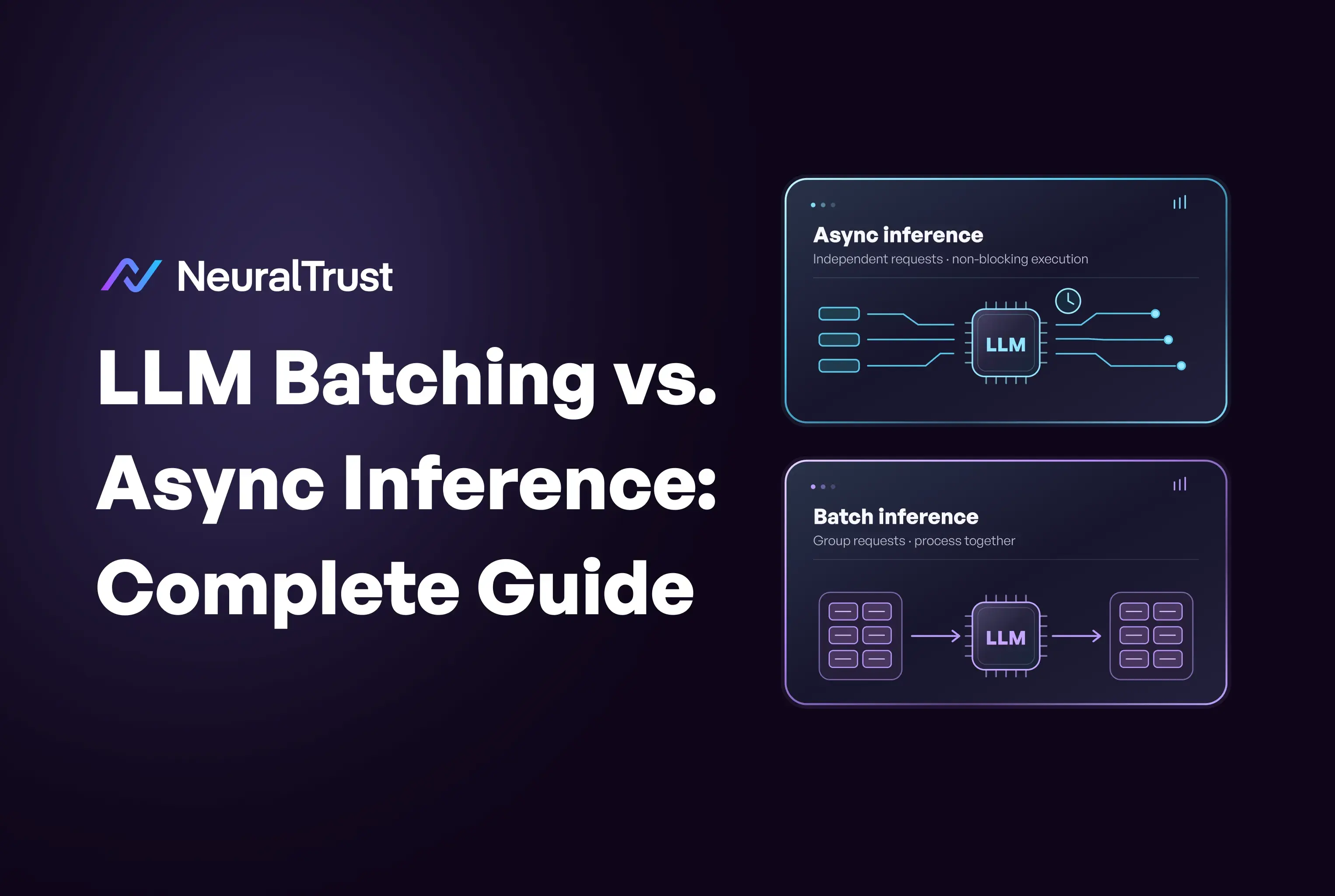 LLM Batching: Cut High-Volume AI Costs