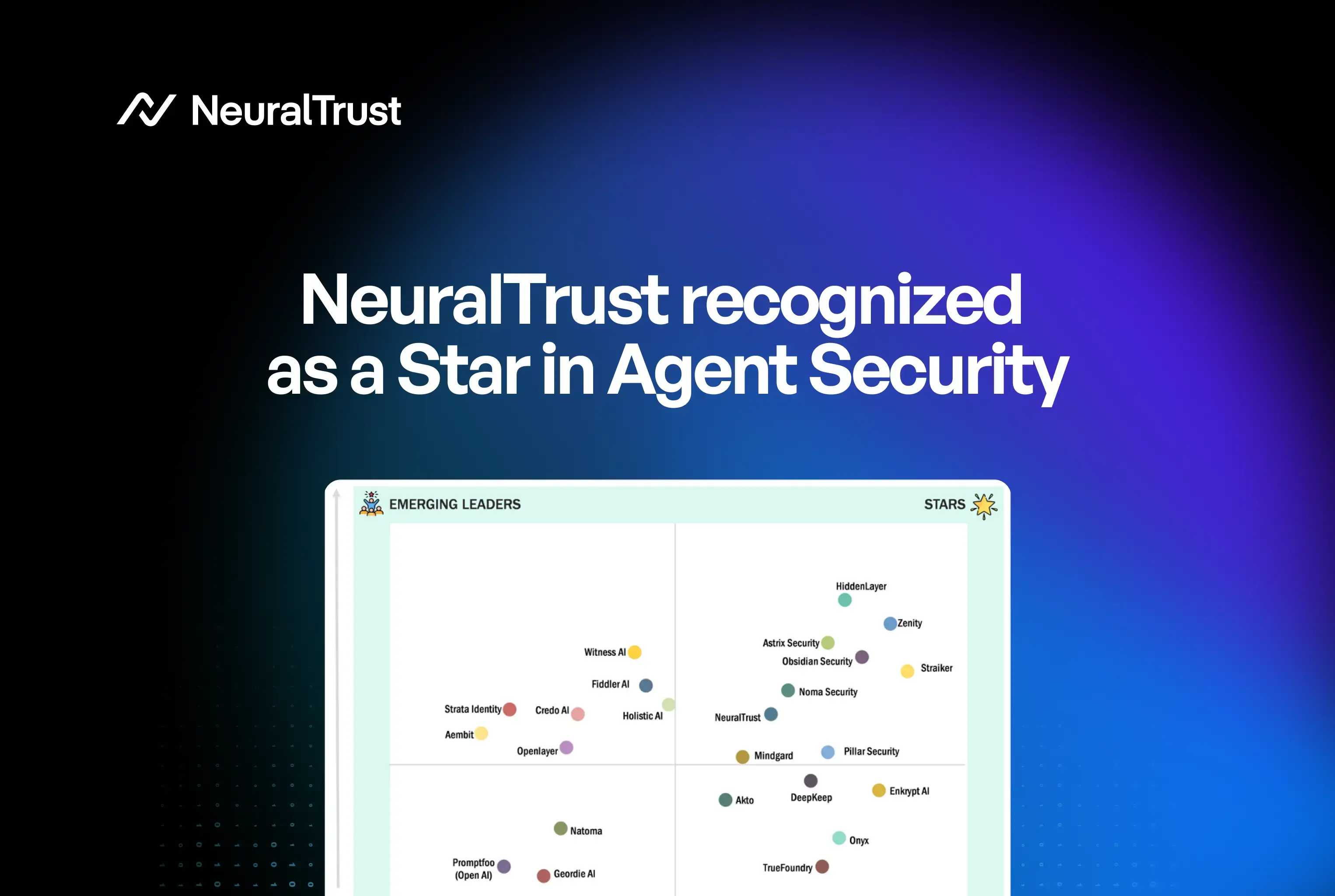 NeuralTrust recognized as a Star in the MarketsandMarkets Agentic AI Security Quadrant