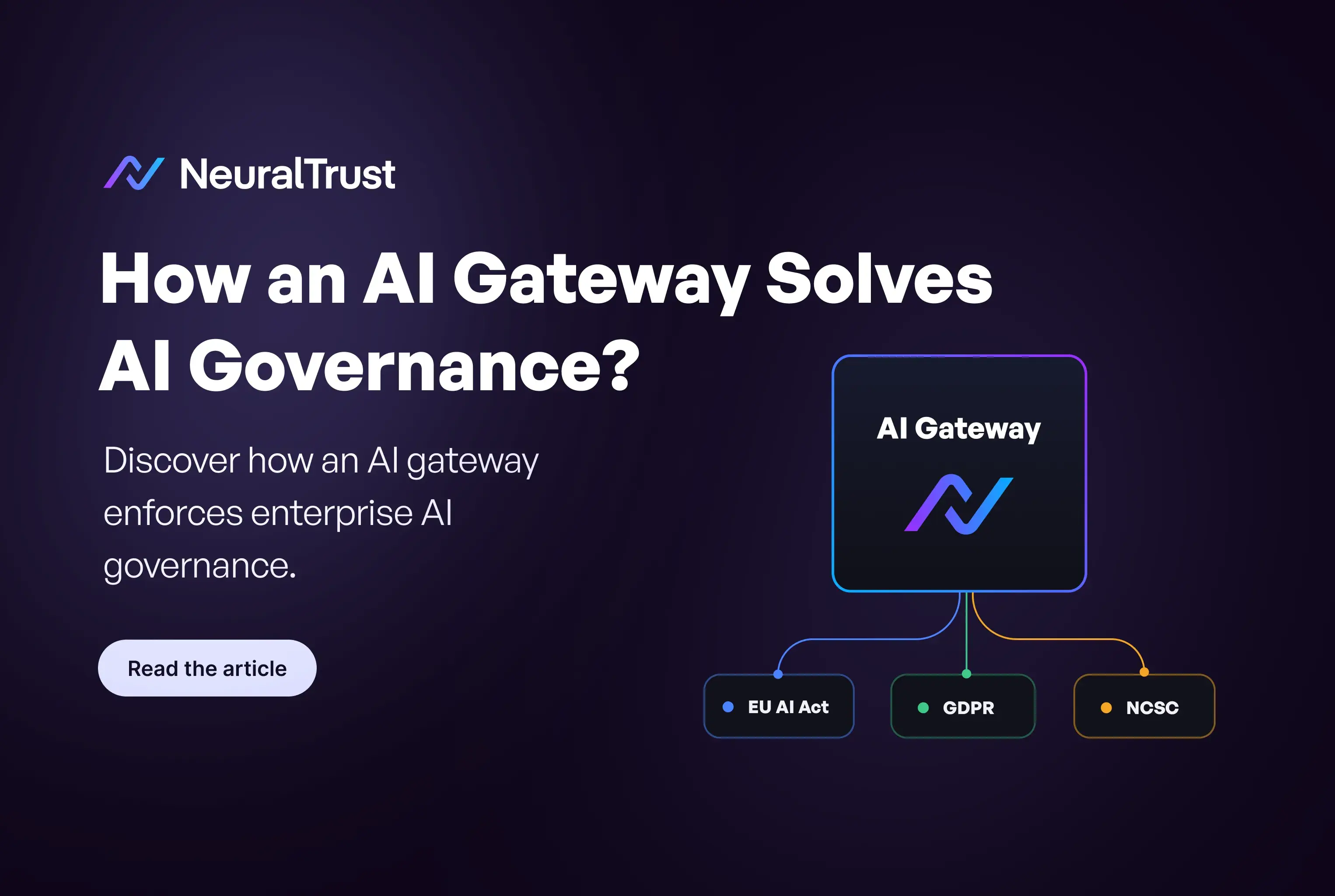 How an AI Gateway Solves AI Governance for Enterprise