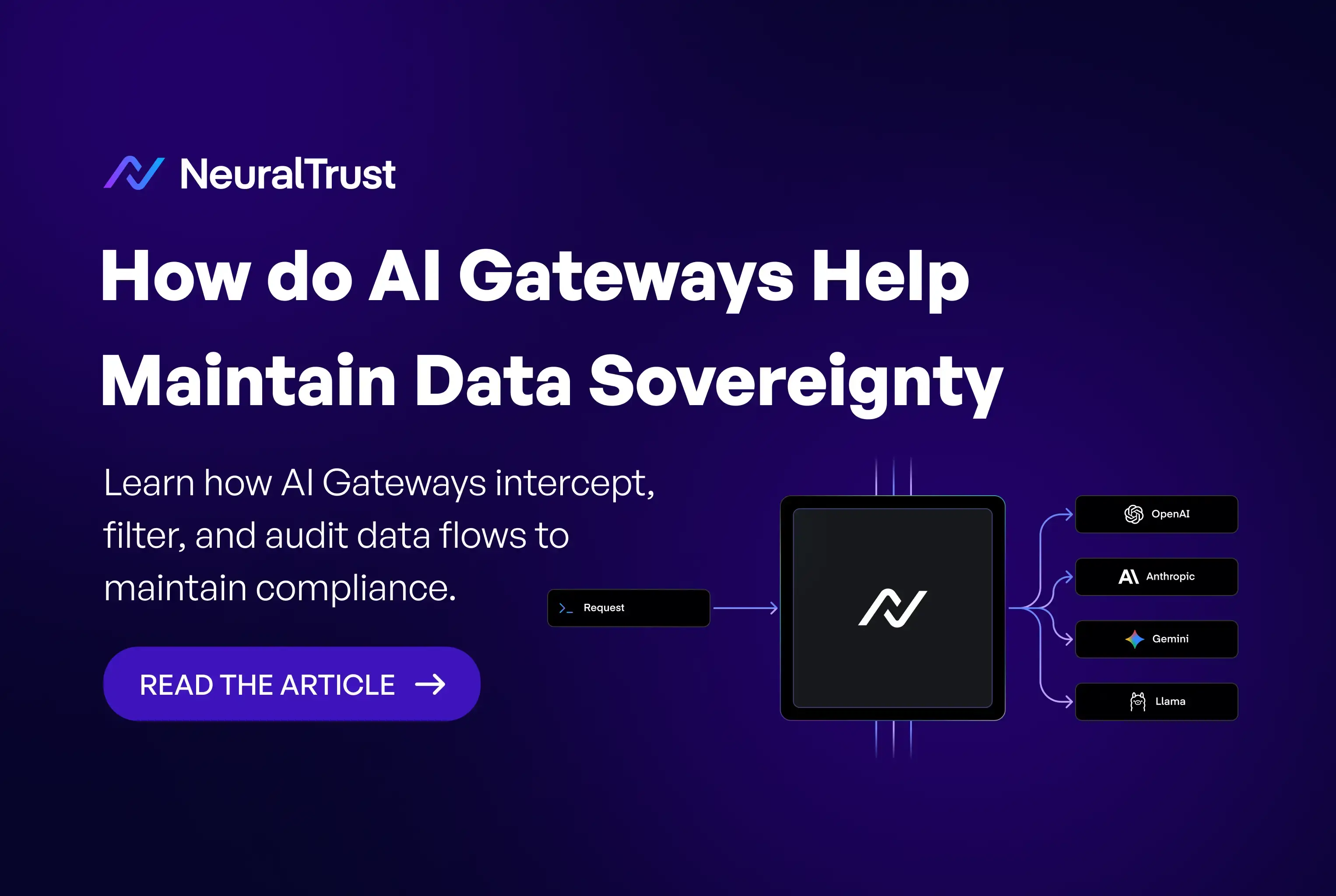 How AI Gateways Maintain Data Sovereignty for Enterprise LLMs