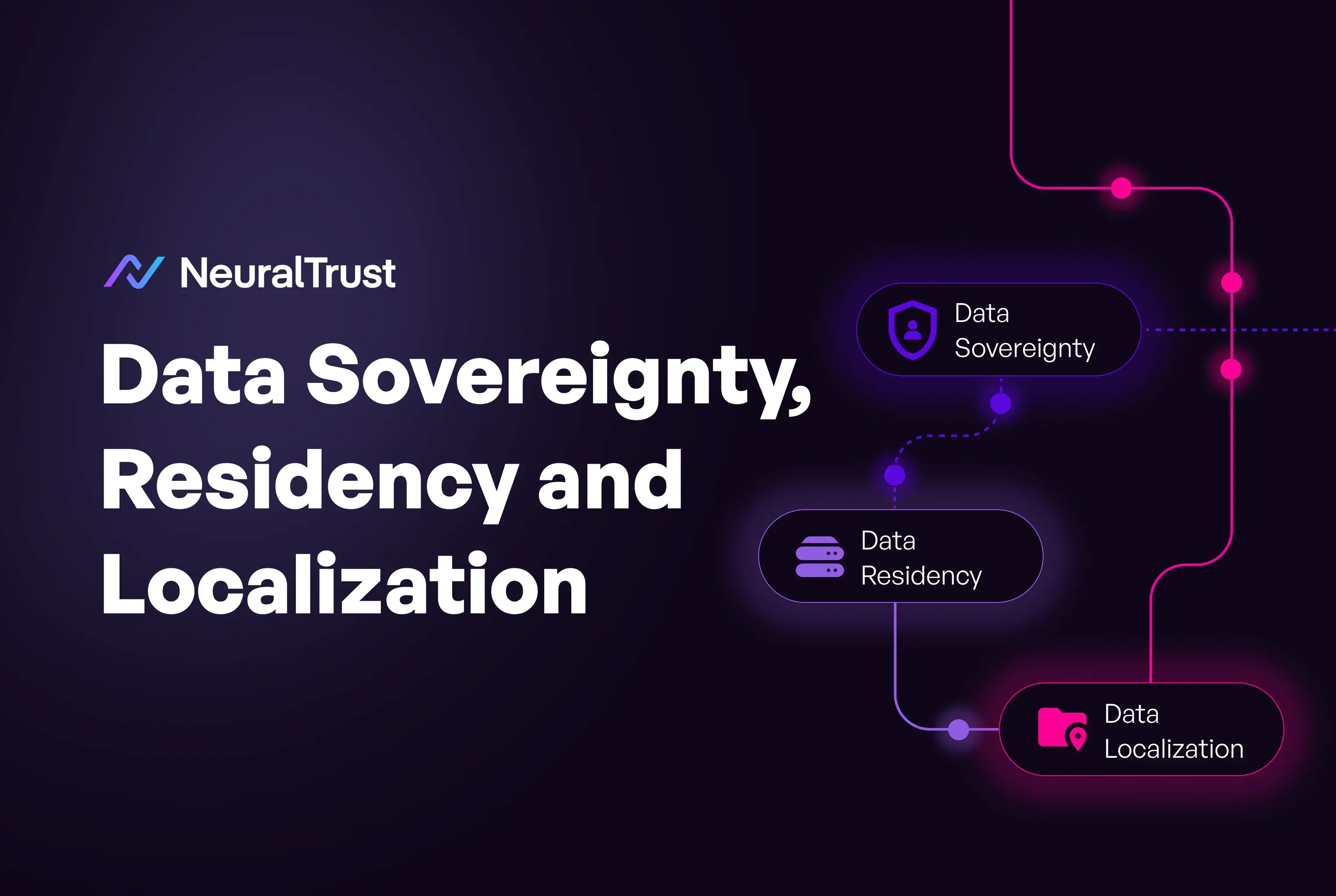 Data Sovereignty vs Residency Explained