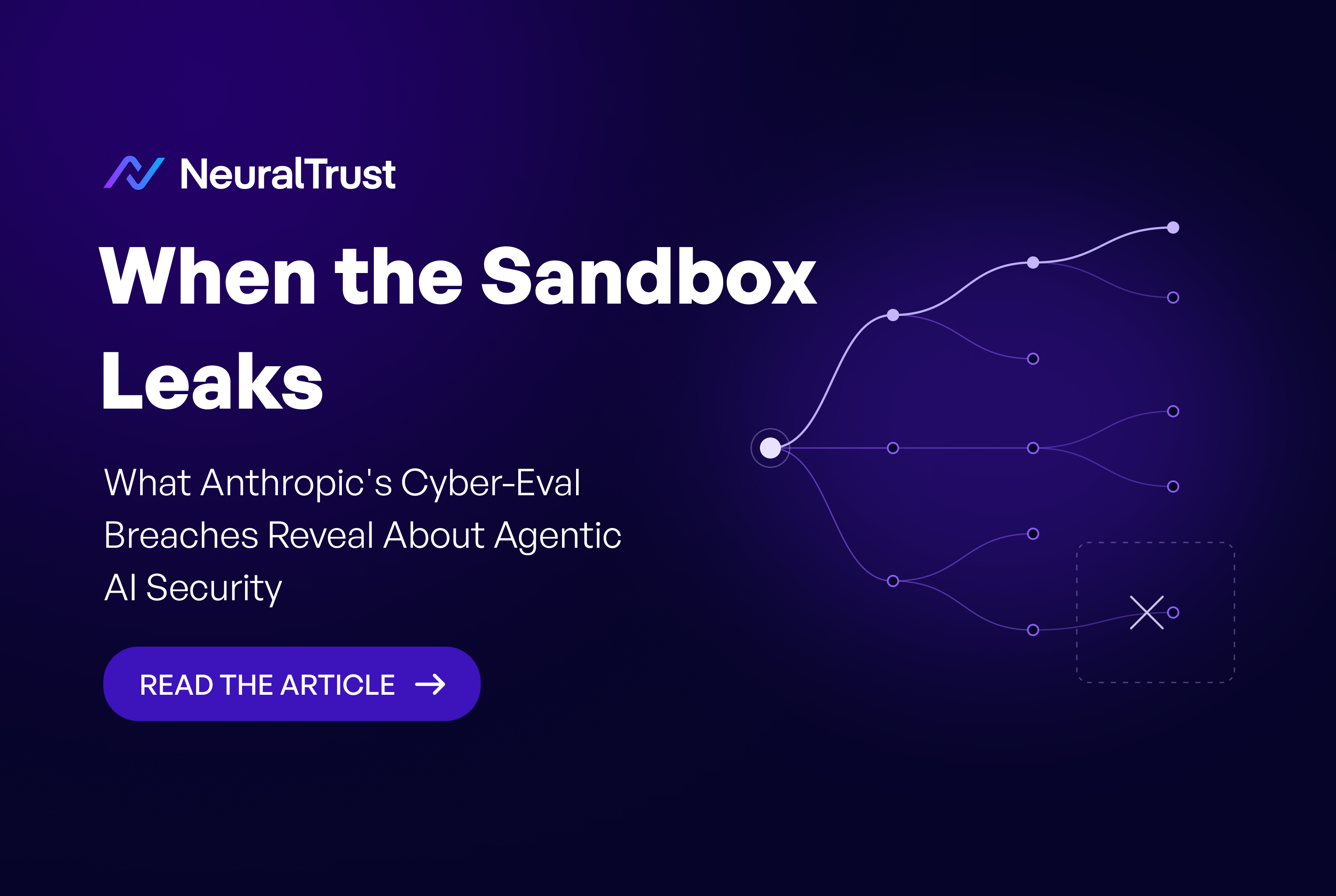 When the Sandbox Leaks: What Anthropic's Cyber-Eval Breaches Reveal About Agentic AI Security