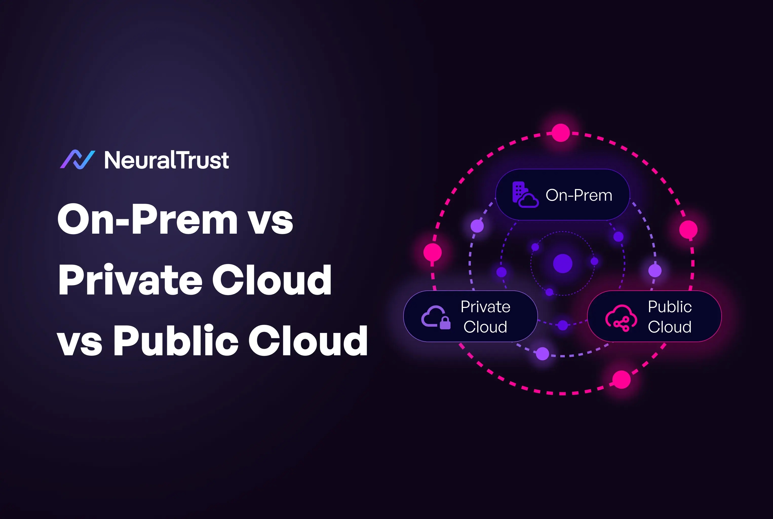 Sovereign AI: On-Prem, Private or Public