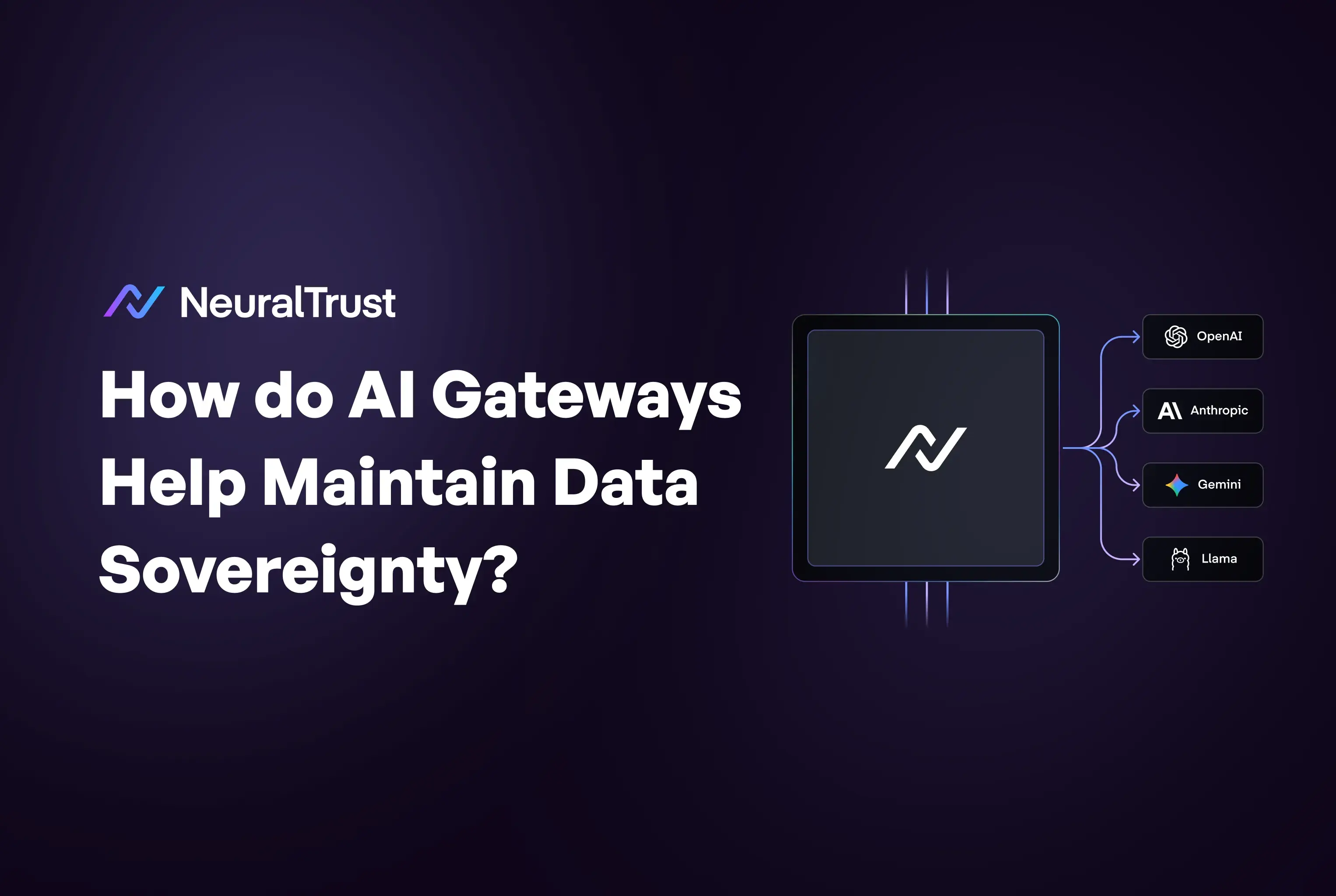 AI Gateways for LLM Data Sovereignty