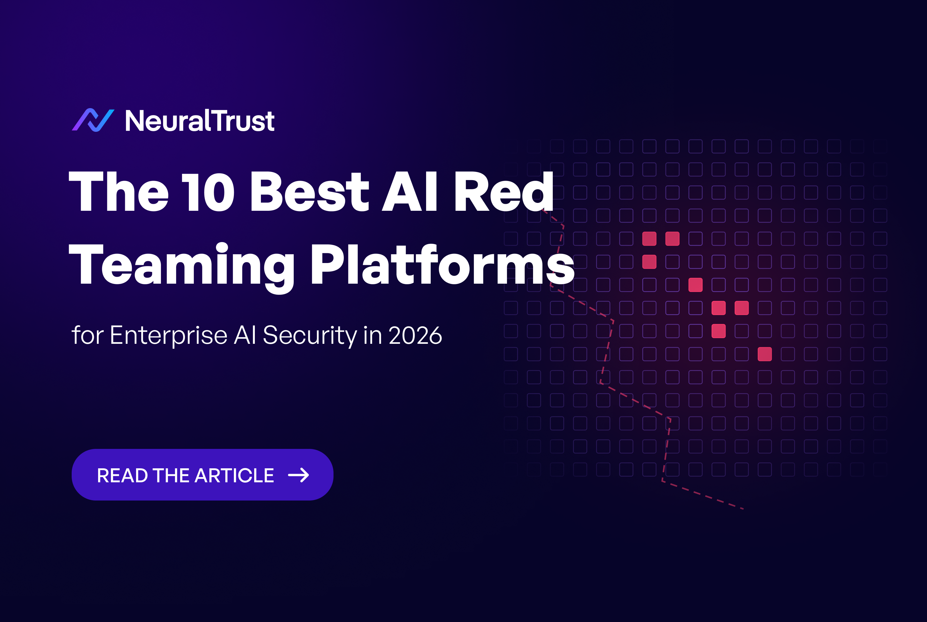 The 10 Best AI Red Teaming Platforms for Enterprise AI Security in 2026