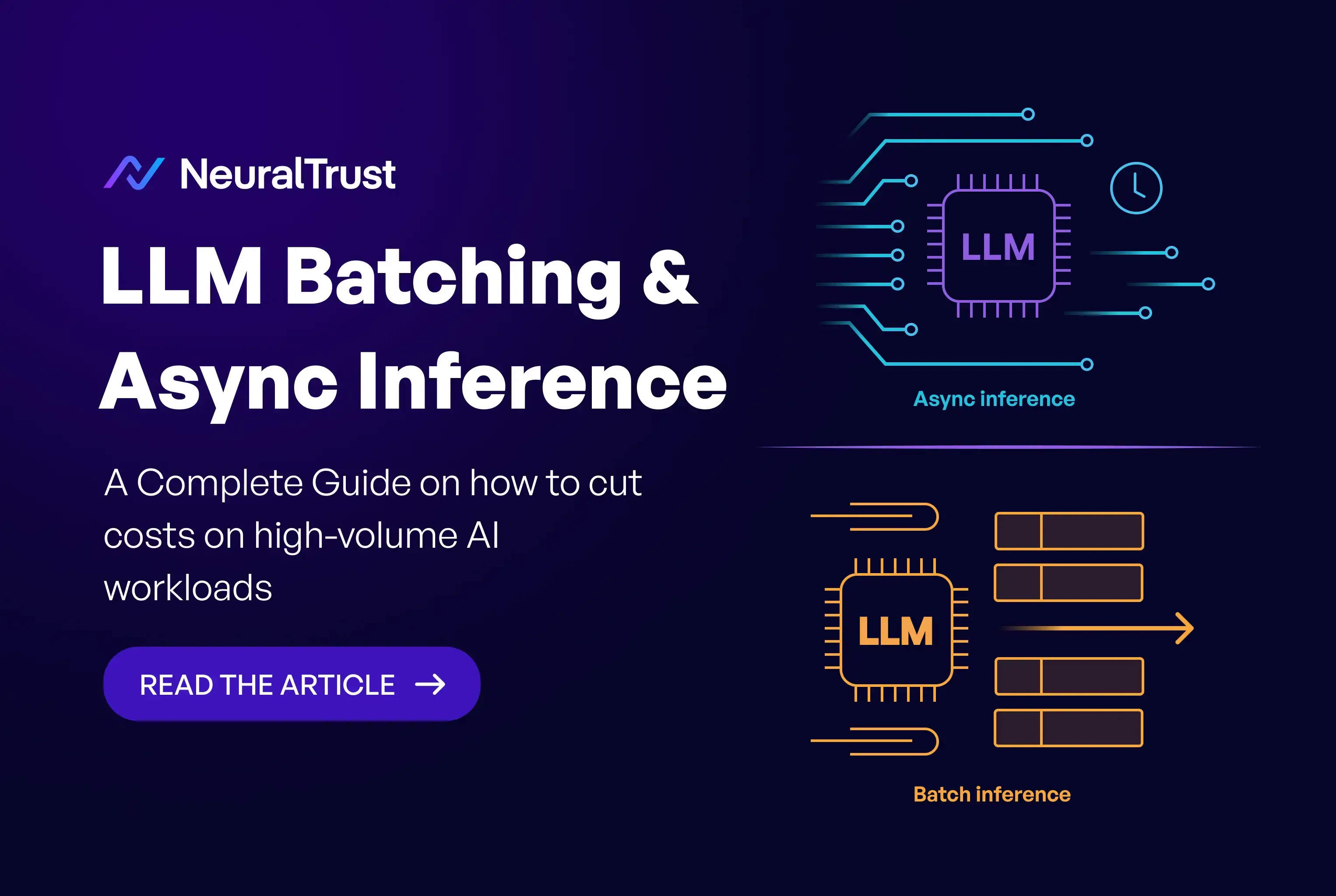 LLM Batching & Async Inference: Cut Costs on High-Volume AI