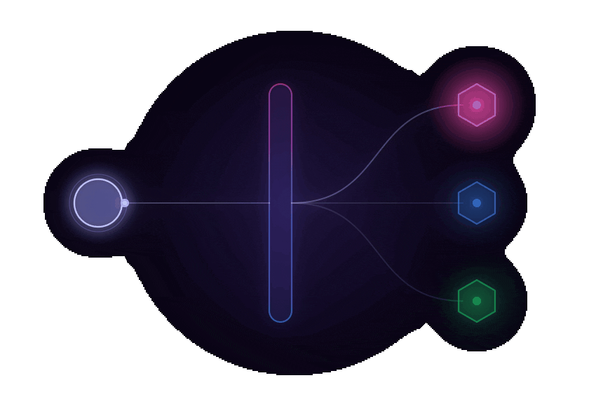 Provider Abstraction