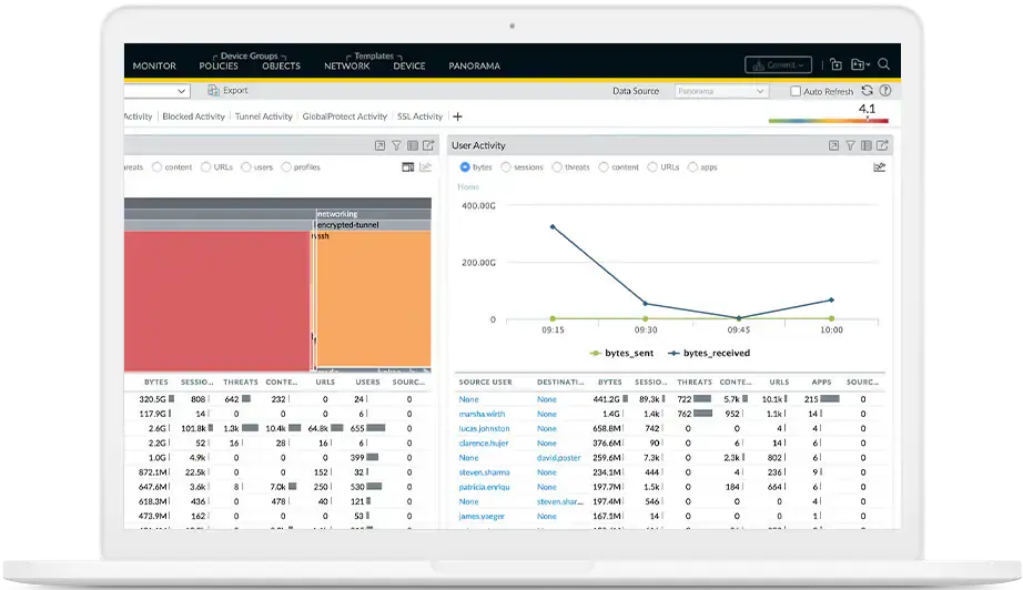 Palo Alto Networks security dashboard showing network activity analytics