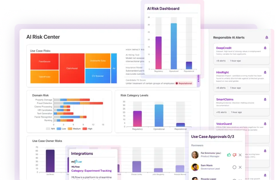 Credo AI risk governance dashboard with compliance metrics
