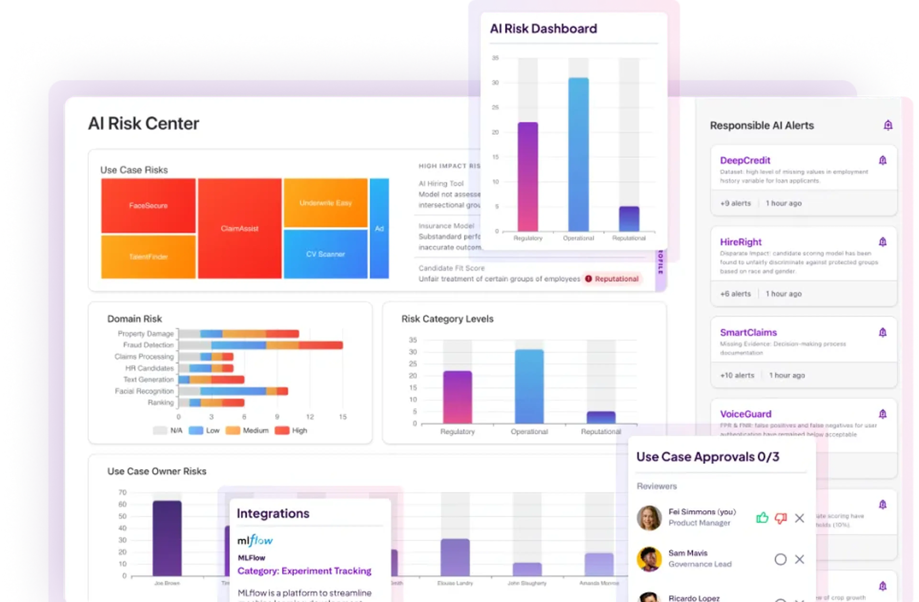Credo AI risk management and governance dashboard