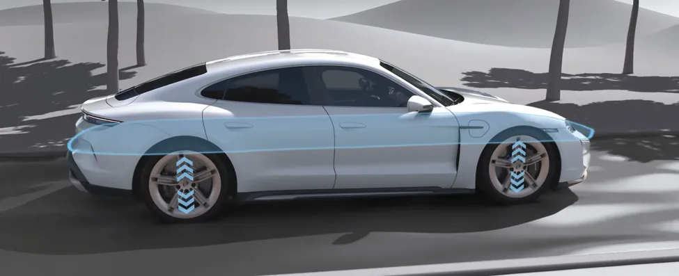Grafische Darstellung des Systems Porsche Active Ride beim Porsche Taycan 4S.