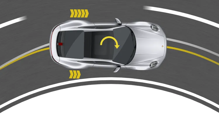 Grafisk fremstilling av den tekniske implementeringen av PTV-systemet hos Porsche.
