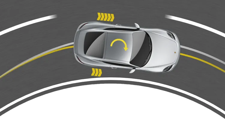 Gráfico técnico del sistema Porsche Torque Vectoring en los modelos Porsche 718 Cayman.