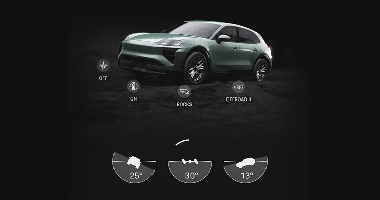 Selection of driving modes with off-road mode on the Porsche Cayenne Turbo.