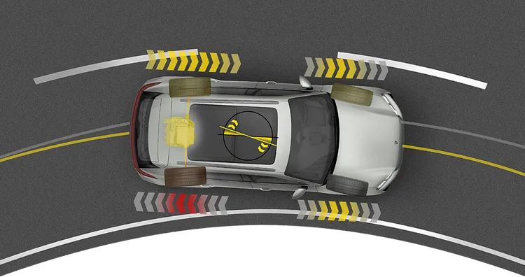 Technical graphic shows the effect of the rear axle transverse lock on the Porsche Cayenne Turbo while driving.