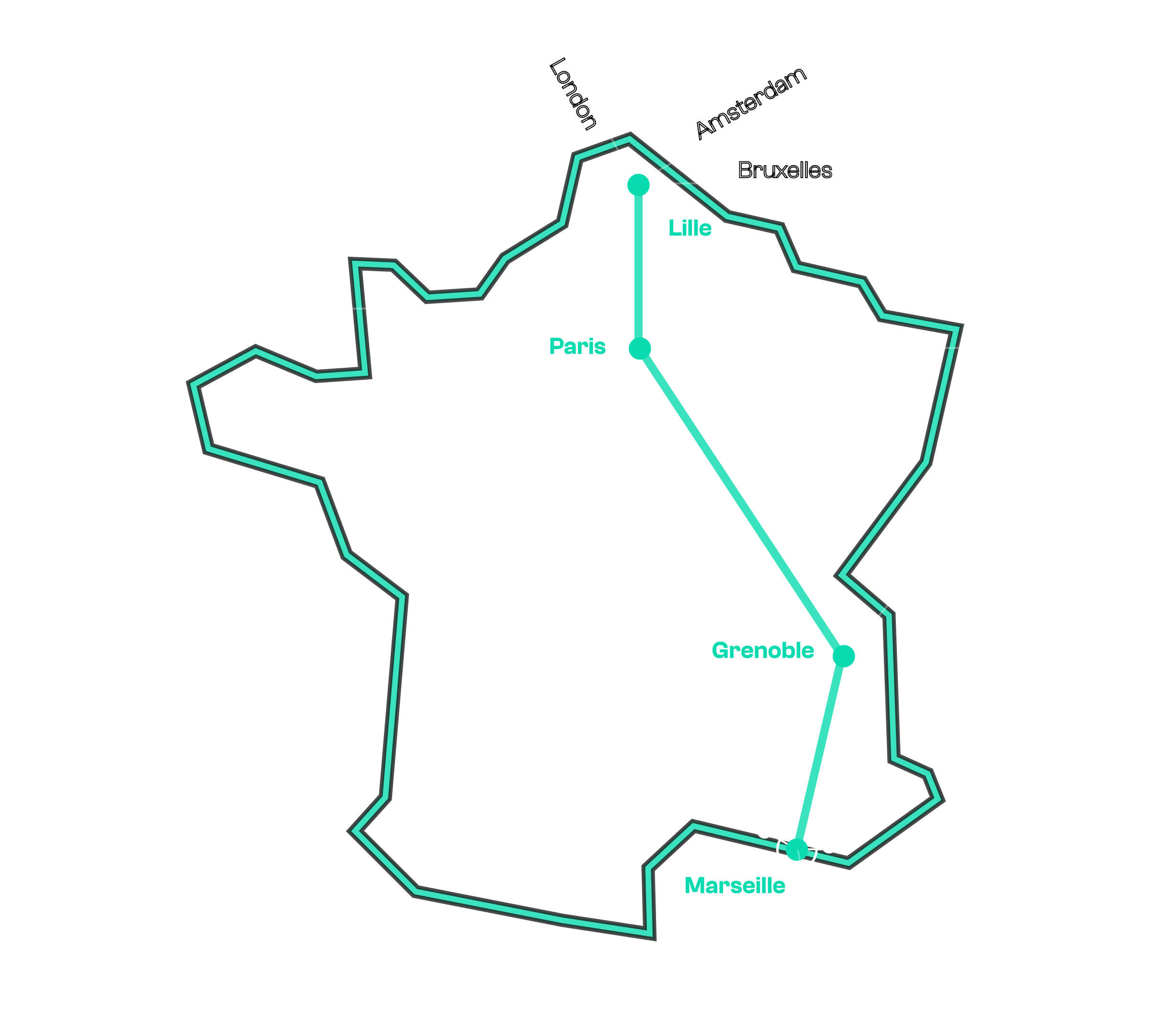 map of France with all major DC2SCALE Datacenters (Paris/Grenoble/Marseille) and fiber links between, and connections to London, Frankfurt, to the Middle-East and Africa, and to the USA