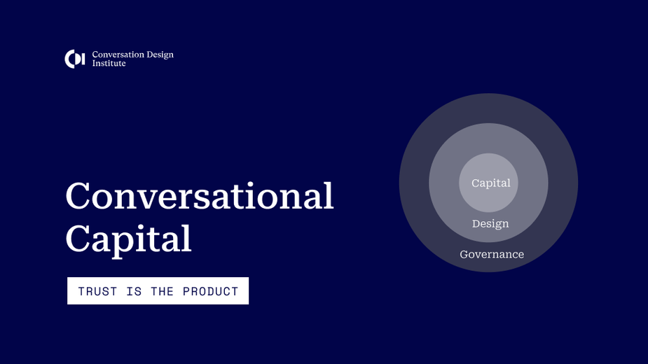 Our primer on Conversational Capital