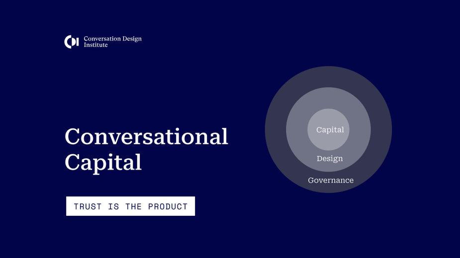 Our primer on Conversational Capital