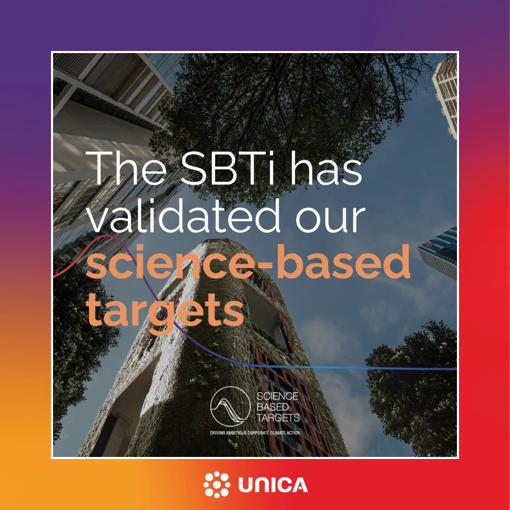 SBTi validation